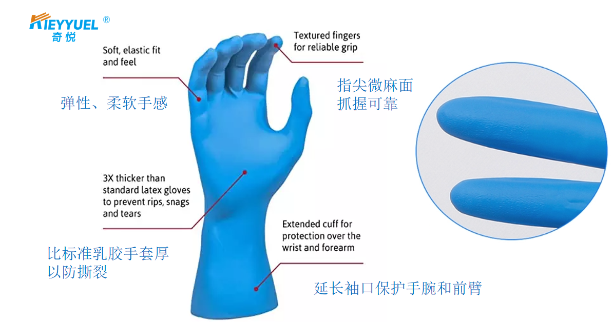 Kodi mumamvetsetsa magolovesi a nitrile?